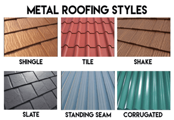 Metal Roof Styles